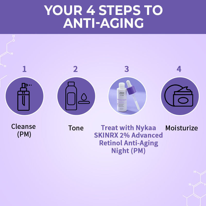 Nykaa SkinRX 2% Advanced Retinol Night Face Serum - Jusskincare