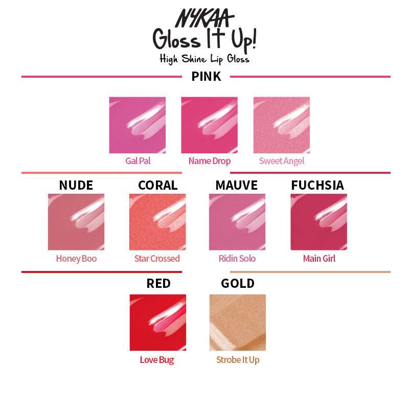 Nykaa Gloss it Up! High Shine Lip Gloss - Honey Boo - Jusskincare