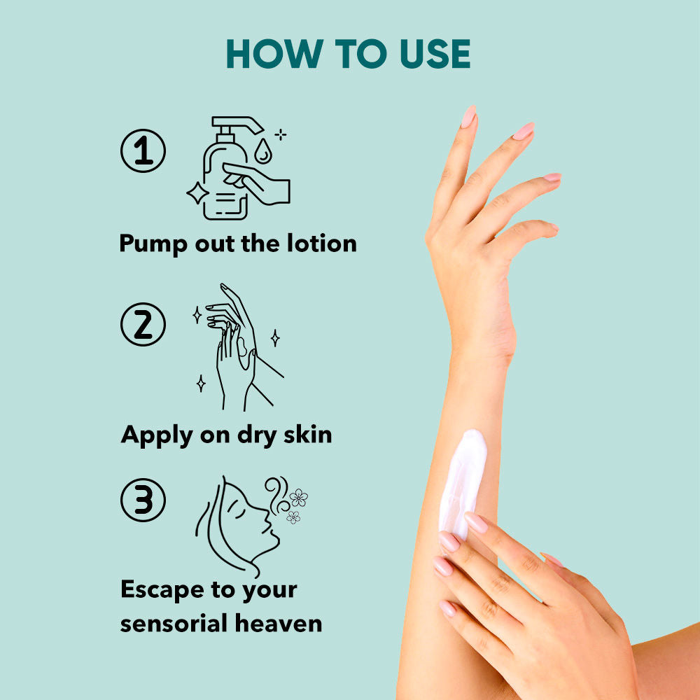 Wanderlust Mediterranean Sea Salt Body Lotion