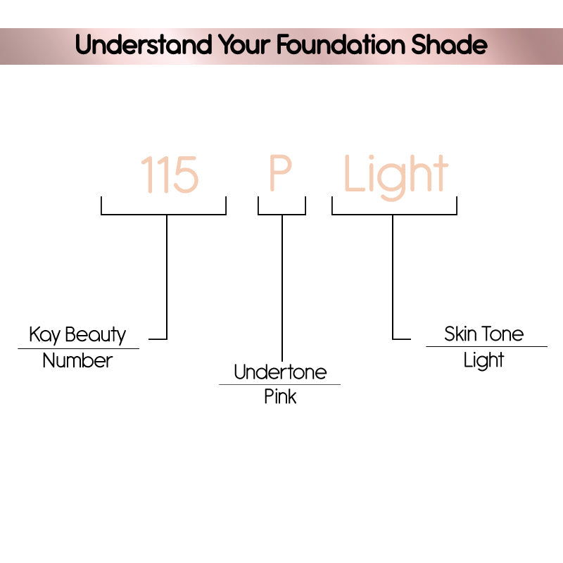 Hydrating Foundation - 115P Light - Jusskincare