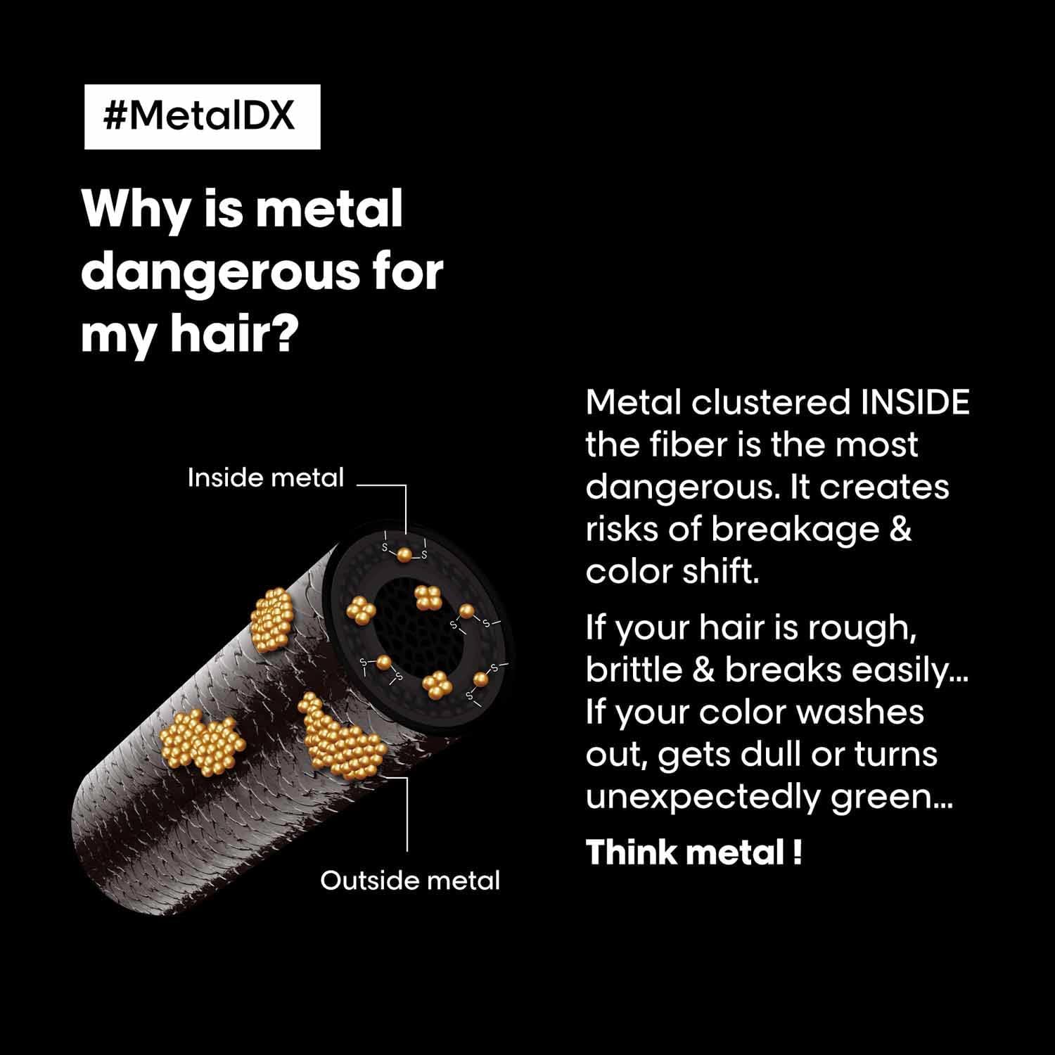 L'Oréal Professionnel Series Expert Metal DX Shampoo 300ml - Jusskincare