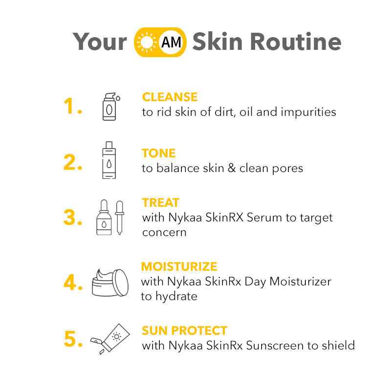 Nykaa SKINRX Ultra Matte Dry Touch Sunscreen SPF 50 PA +++, Matte Finish, No white cast
