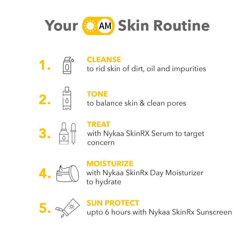 Nykaa SKINRX Ultra Defence Oil Free Lightweight Sunscreen SPF 50 PA +++