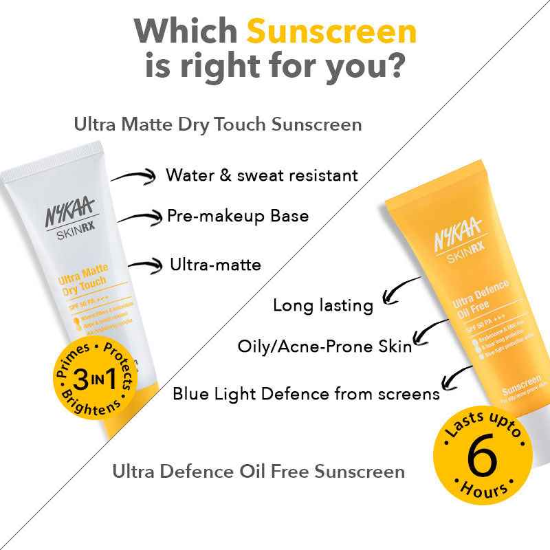 Nykaa SKINRX Ultra Defence Oil Free Lightweight Sunscreen SPF 50 PA +++