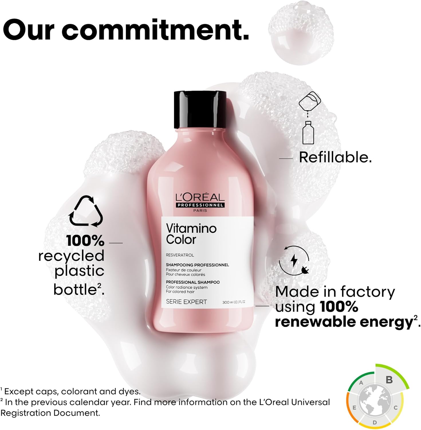 L'Oréal Professionnel Vitamino Color Shampoo 300ml - Jusskincare