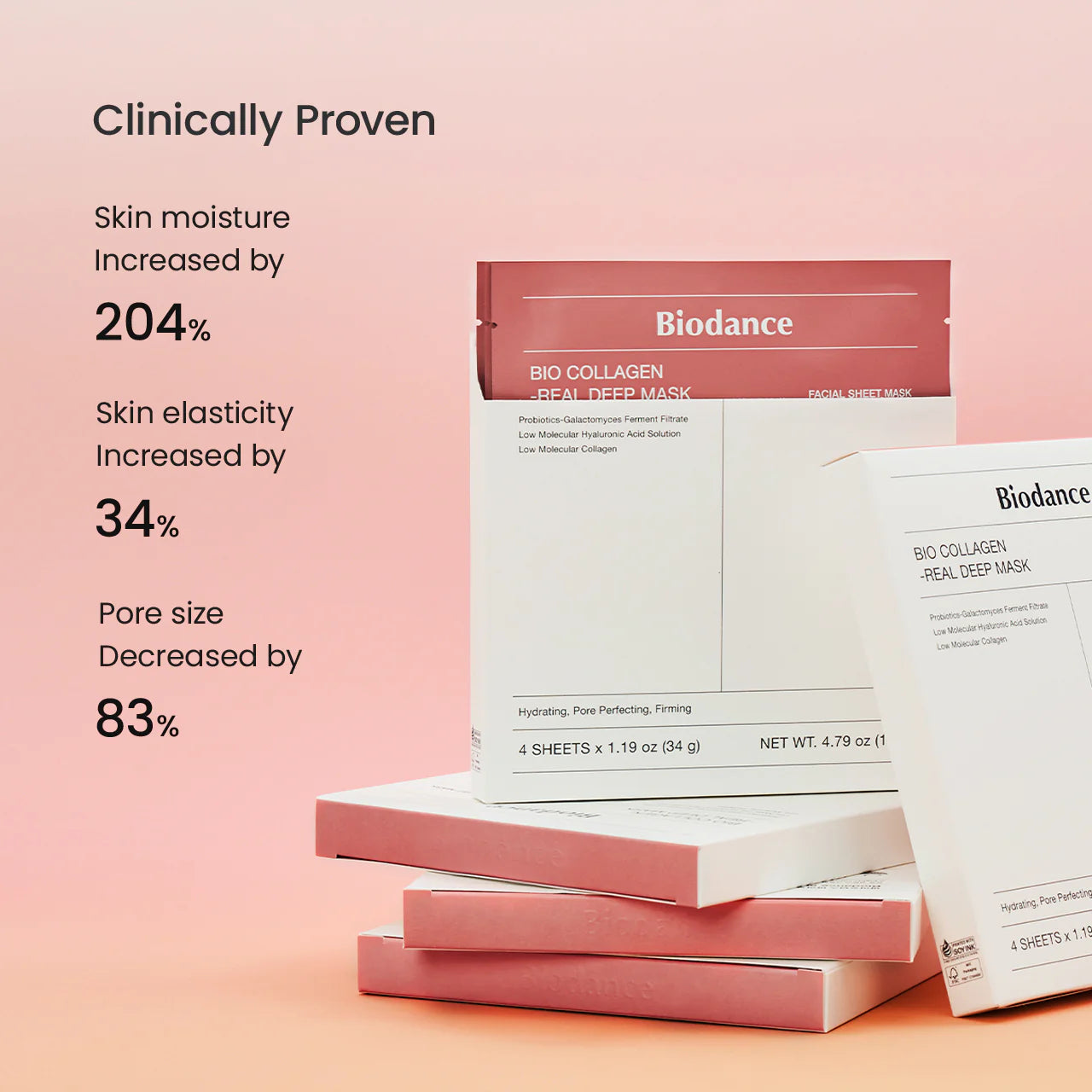 Biodance Bio-Collagen Real Deep Mask 4pc