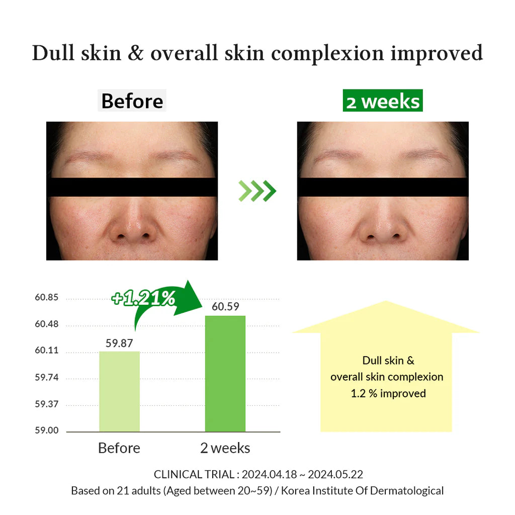 Dr.Althea Gentle Vitamin C Serum | Gentle on Skin For Even Skin Tone | Korean Vegan Skin Care for All Skin Types