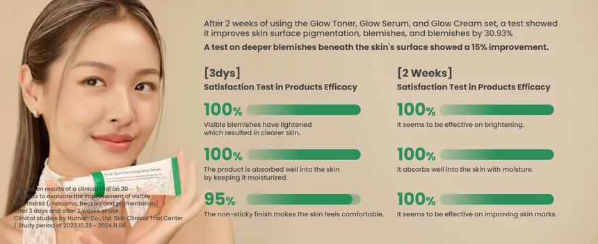AXIS-Y Dark Spot Correcting Glow Serum 50ml Axis-Y
