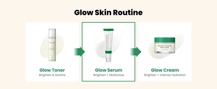 AXIS-Y Dark Spot Correcting Glow Serum 50ml Axis-Y