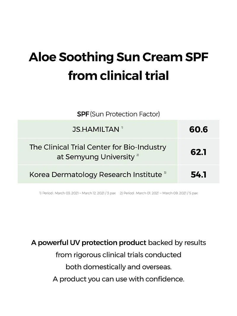 COSRX Aloe Soothing Sun Cream SPF50+ PA+++