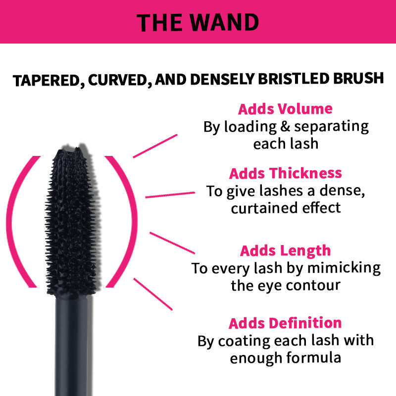 Nykaa Black Magic Waterproof Mascara - Extreme Black - Jusskincare
