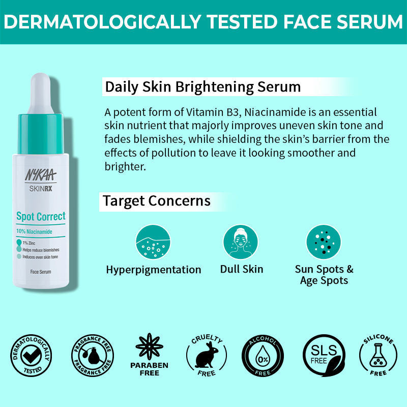 Nykaa SKINRX 10% Niacinamide Face Serum for Dark Spots, Blemishes, Pigmentation with 1% Zinc