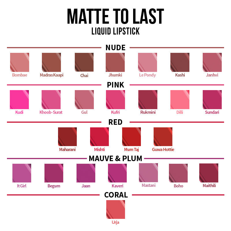 Nykaa Matte to Last! Transfer Proof Liquid Lipstick - Madras Kaapi - Jusskincare