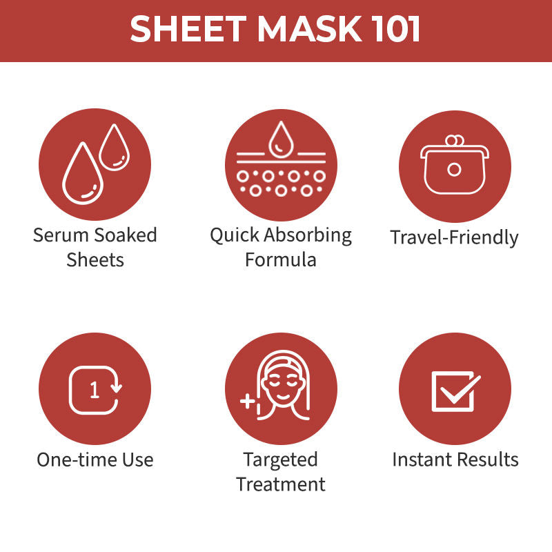 Nykaa Skin Secrets Indian Rituals Saffron + Honey Sheet Mask For Glowing & Moisturised Skin