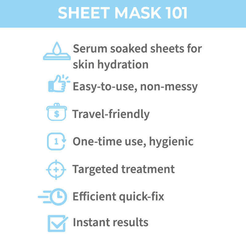Nykaa Skin Secrets Active Solutions Pearl + Hyaluronic Acid Sheet Mask For Glowing Skin