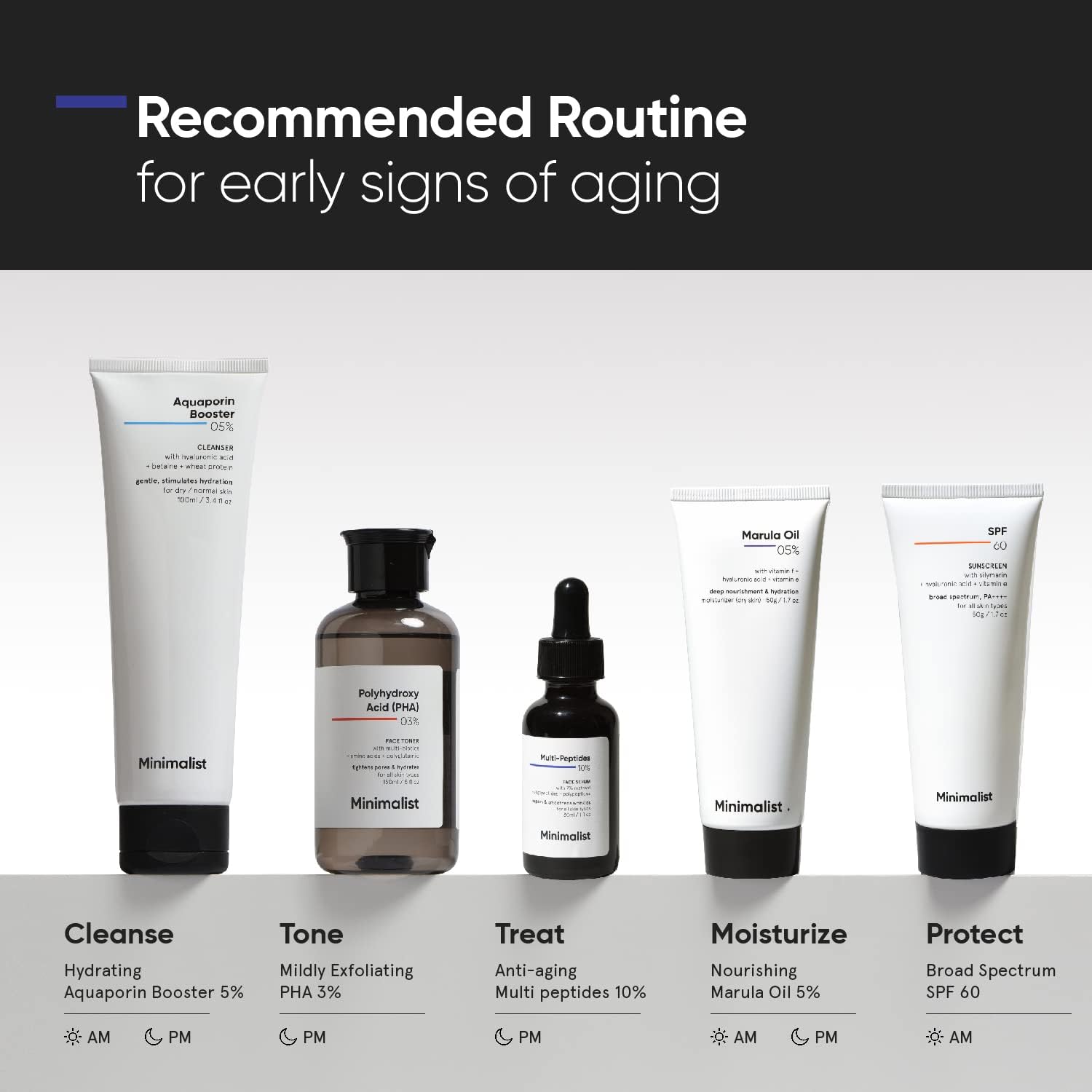 Minimalist Anti Aging Serum With 10% Multi Peptides