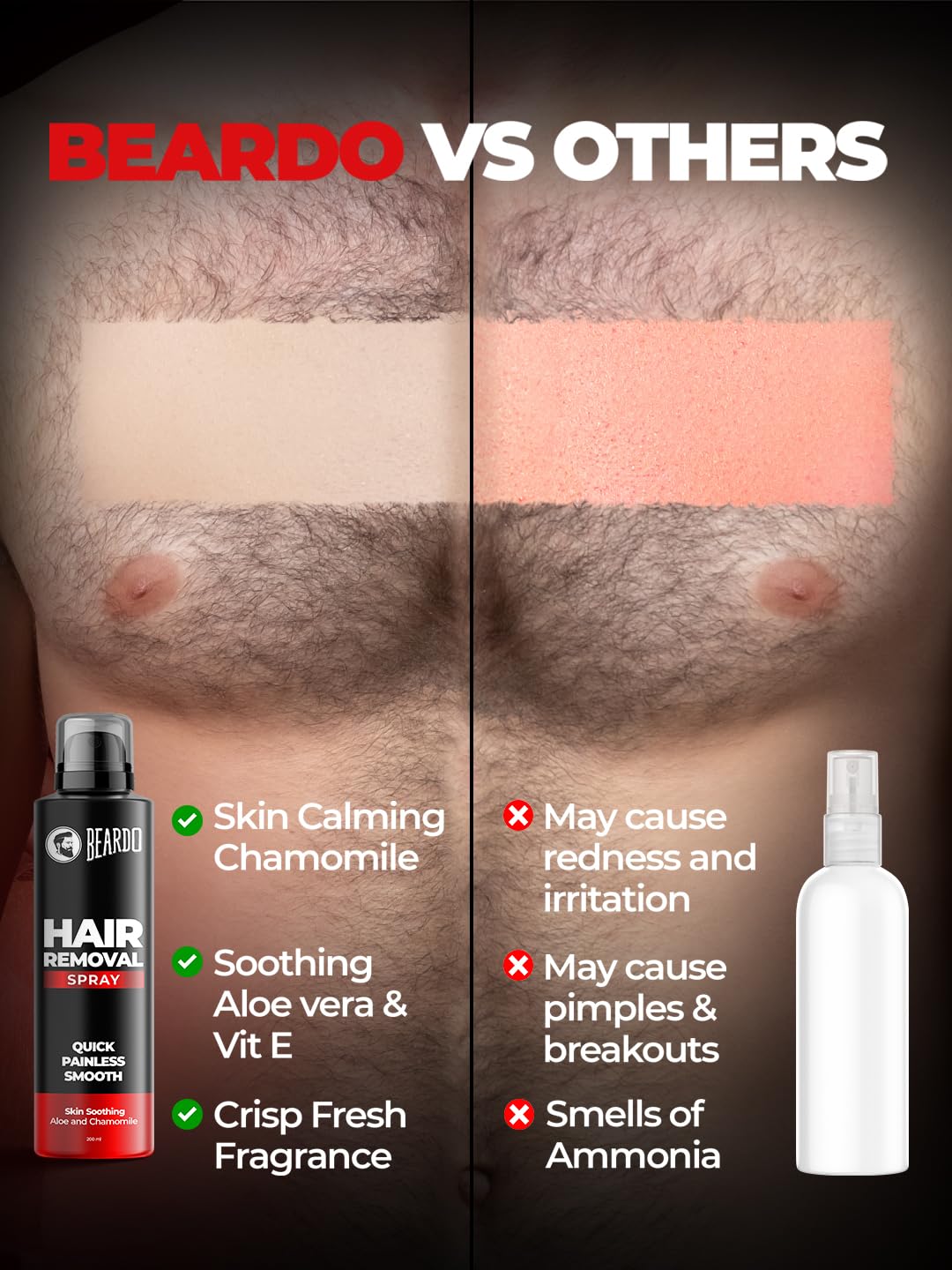 Beardo Hair Removal Spray For Men 200 ml