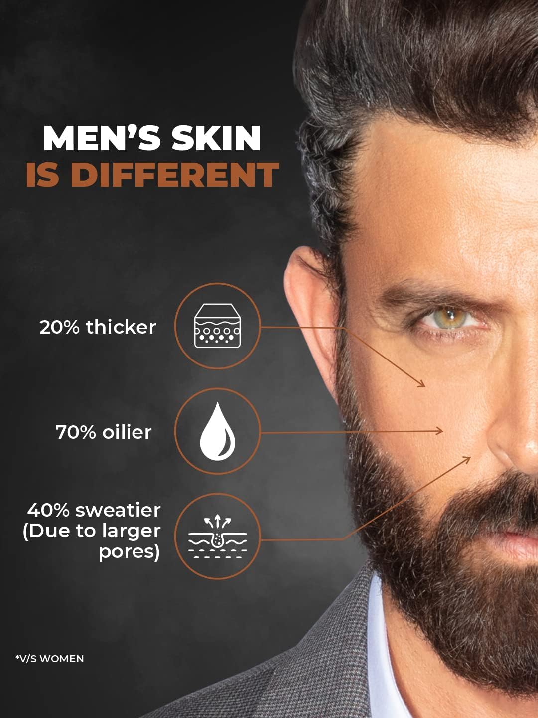Beardo De-Tan Peel Off Mask, 100 g