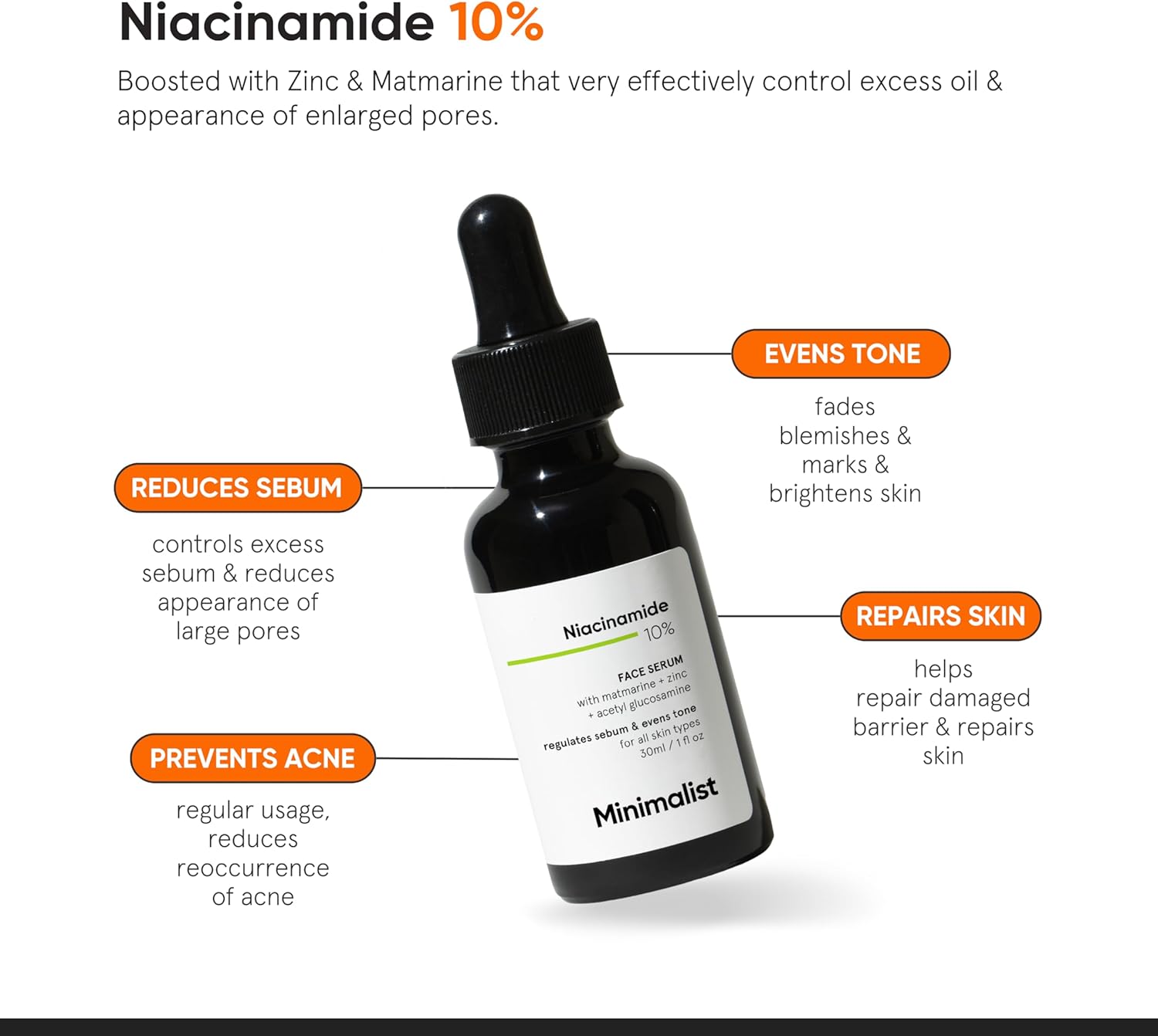Minimalist 10% Niacinamide Serum