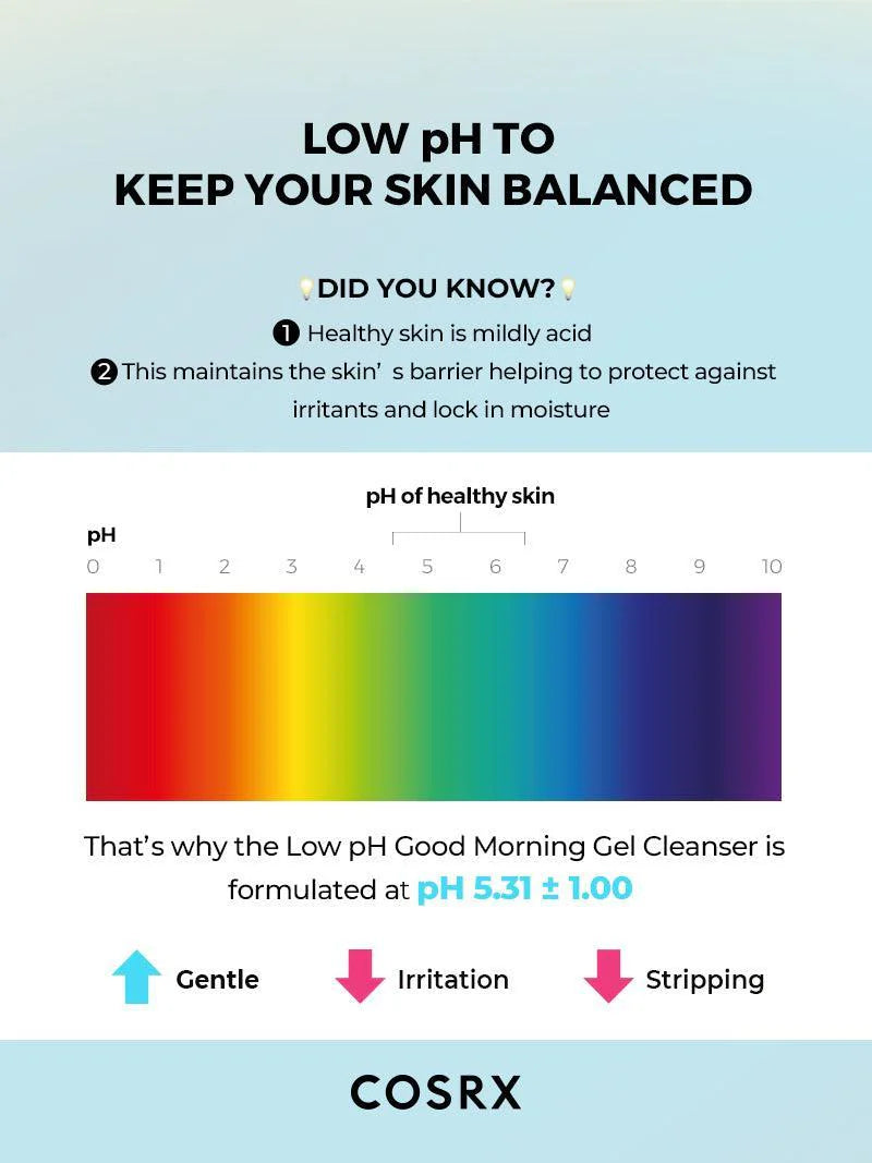 COSRX - Low pH Good Morning Gel Cleanser [150ml]