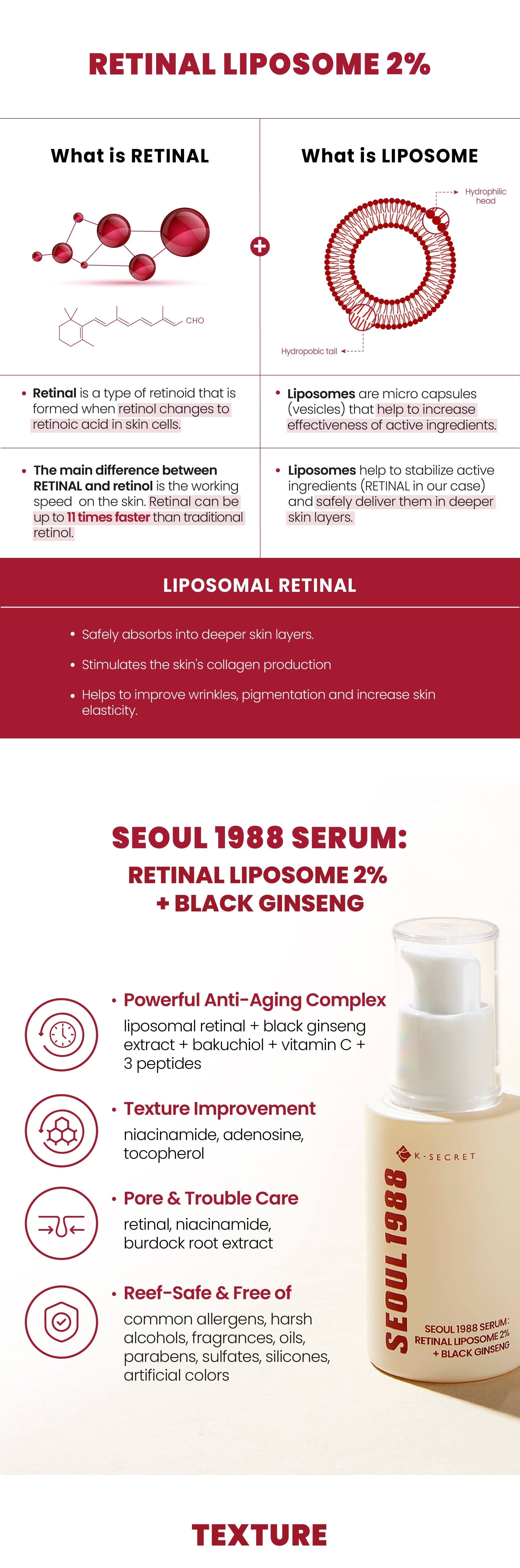 KSECRET - SEOUL 1988 Serum : Retinal Liposome 2% + Black Ginseng [30ml]